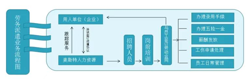 PG国际-创意平台,注册畅享文化之梦!