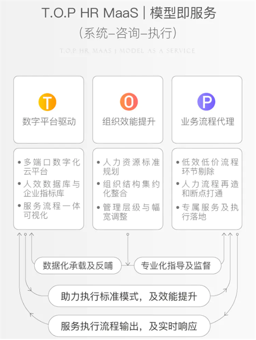PG国际-创意平台,注册畅享文化之梦!