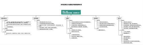 PG国际-创意平台,注册畅享文化之梦!