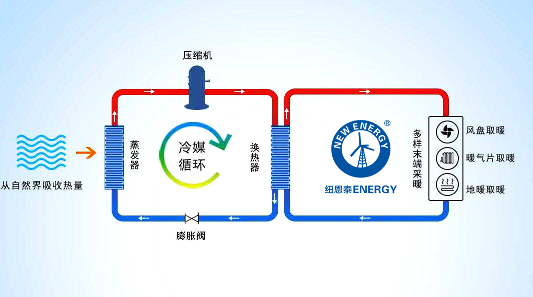 EVO厅·(中国区)视讯官网