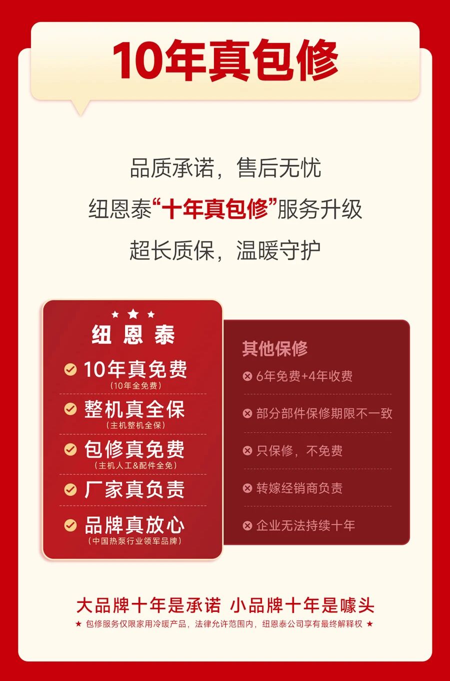 EVO厅·(中国区)视讯官网